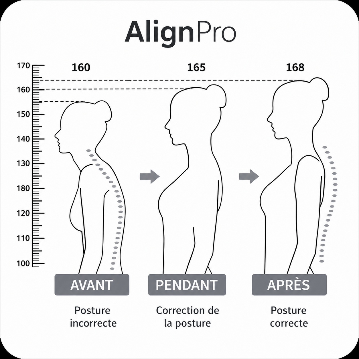 Corrector De Postura Inteligente AlignPro